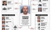 Vicente Quintanal cercano a Cerimedo y Karina quiso comprar un puerto sobre la Hidrovía