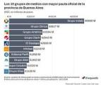 A los maestros NADA, Despilfarro en la publicidad oficial en PBA a cargo de la Ministra Jesica Rey